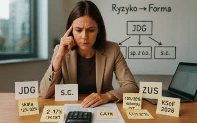 JDG, sp. z o.o. czy spółka cywilna? Która forma do jakiego biznesu